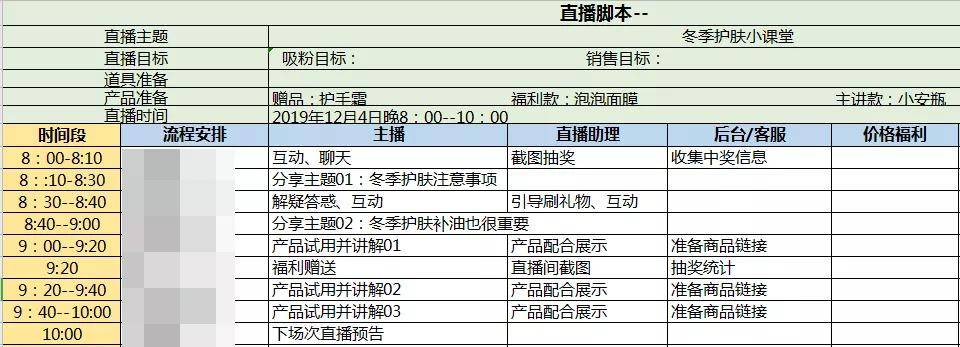 播脚本策划不信你的间不火（附脚本模板）九游会网站直播策划・2020这样做直